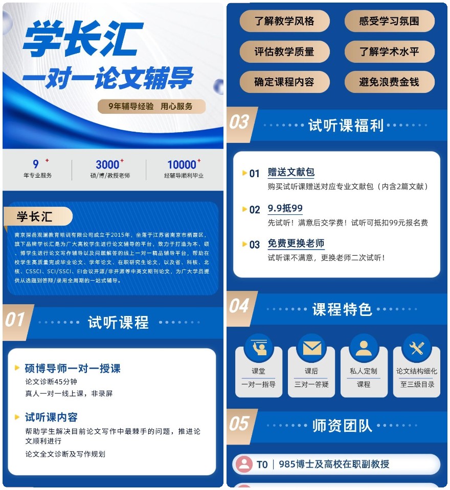 国内口碑好的博士论文发表线上辅导机构排名一览表